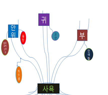본문이미지